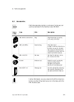 Preview for 109 page of Festo CPX-FB23 Electronic Manual