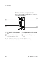 Preview for 20 page of Festo CPX-FB32 Electronic Manual