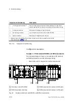 Preview for 44 page of Festo CPX-FB32 Electronic Manual