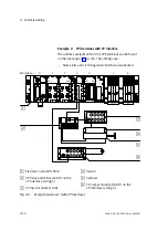 Preview for 46 page of Festo CPX-FB32 Electronic Manual