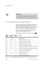 Preview for 64 page of Festo CPX-FB32 Electronic Manual