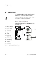 Preview for 72 page of Festo CPX-FB32 Electronic Manual