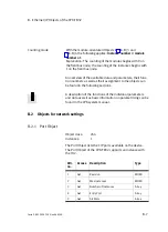 Preview for 97 page of Festo CPX-FB32 Electronic Manual