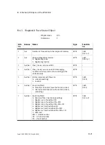 Preview for 111 page of Festo CPX-FB32 Electronic Manual