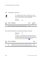 Preview for 126 page of Festo CPX-FB32 Electronic Manual