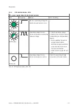 Preview for 23 page of Festo CPX-FB33 Operating Instructions Manual