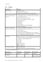 Preview for 37 page of Festo CPX-FB33 Operating Instructions Manual