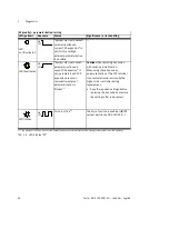 Предварительный просмотр 60 страницы Festo CPX-FB37 Translation Of The Original Instructions