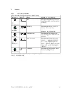 Предварительный просмотр 61 страницы Festo CPX-FB37 Translation Of The Original Instructions