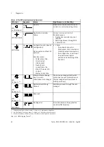 Предварительный просмотр 62 страницы Festo CPX-FB37 Translation Of The Original Instructions