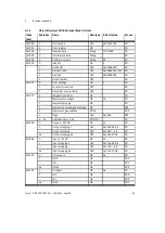 Предварительный просмотр 81 страницы Festo CPX-FB37 Translation Of The Original Instructions