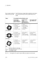 Preview for 36 page of Festo CPX-FB38 Electronic Manual