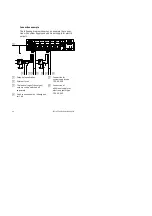 Preview for 20 page of Festo CPX-FB6 Brief Description