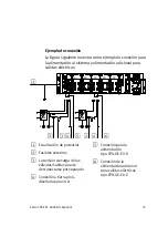 Preview for 35 page of Festo CPX-FEC Brief Description