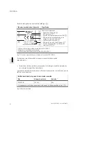 Preview for 42 page of Festo CPX-FVDA-P Brief Description