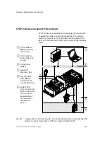 Preview for 15 page of Festo CPX-P-8DE-N Series Description