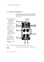 Preview for 25 page of Festo CPX-P-8DE-N Series Description