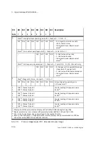 Preview for 66 page of Festo CPX-P-8DE-N Series Description