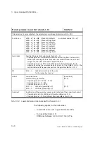 Preview for 90 page of Festo CPX-P-8DE-N Series Description