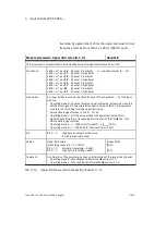 Preview for 91 page of Festo CPX-P-8DE-N Series Description