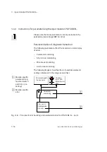 Preview for 104 page of Festo CPX-P-8DE-N Series Description