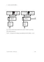 Preview for 105 page of Festo CPX-P-8DE-N Series Description