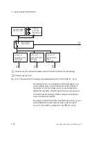 Preview for 106 page of Festo CPX-P-8DE-N Series Description