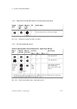 Preview for 107 page of Festo CPX-P-8DE-N Series Description