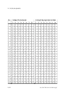 Preview for 122 page of Festo CPX-P-8DE-N Series Description