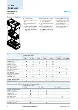 Предварительный просмотр 10 страницы Festo CPX-P User Manual