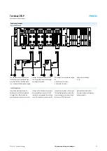 Предварительный просмотр 21 страницы Festo CPX-P User Manual