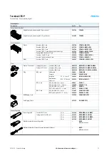 Предварительный просмотр 75 страницы Festo CPX-P User Manual