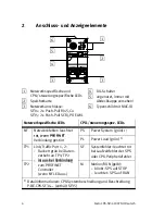 Preview for 4 page of Festo CPX-SF34 Brief Description