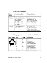 Preview for 9 page of Festo CPX-SF34 Brief Description