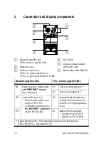 Preview for 18 page of Festo CPX-SF34 Brief Description