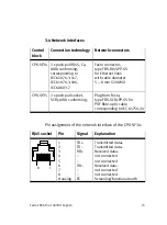 Preview for 23 page of Festo CPX-SF34 Brief Description