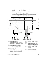 Preview for 25 page of Festo CPX-SF34 Brief Description