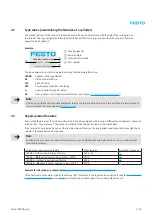 Preview for 7 page of Festo CRDNG Series Repair Instructions