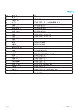 Preview for 10 page of Festo CRDNG Series Repair Instructions