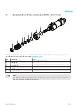 Предварительный просмотр 9 страницы Festo CRDSNU Series Repair Instructions