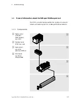 Предварительный просмотр 17 страницы Festo CTEU-CO Manual, Functions And Maintenance