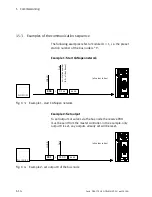 Предварительный просмотр 28 страницы Festo CTEU-CO Manual, Functions And Maintenance