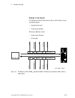 Предварительный просмотр 29 страницы Festo CTEU-CO Manual, Functions And Maintenance