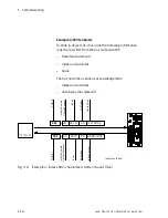 Предварительный просмотр 30 страницы Festo CTEU-CO Manual, Functions And Maintenance