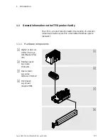 Preview for 17 page of Festo CTEU-DN Description, Functions And Maintenance