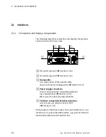 Preview for 28 page of Festo CTEU-DN Description, Functions And Maintenance