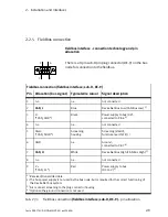 Preview for 31 page of Festo CTEU-DN Description, Functions And Maintenance