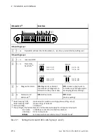 Preview for 36 page of Festo CTEU-DN Description, Functions And Maintenance