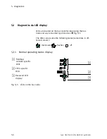 Preview for 80 page of Festo CTEU-DN Description, Functions And Maintenance