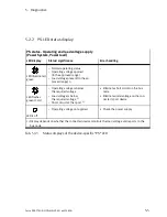 Preview for 81 page of Festo CTEU-DN Description, Functions And Maintenance